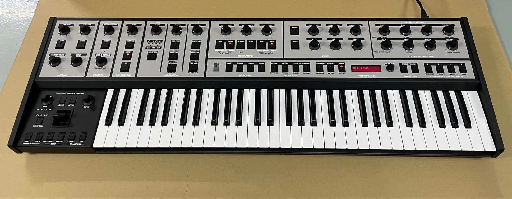 Behringer: Spring Reverb 636, UB-X, UB-Xa Mini, Mini RD-78 y CZ1 Mini